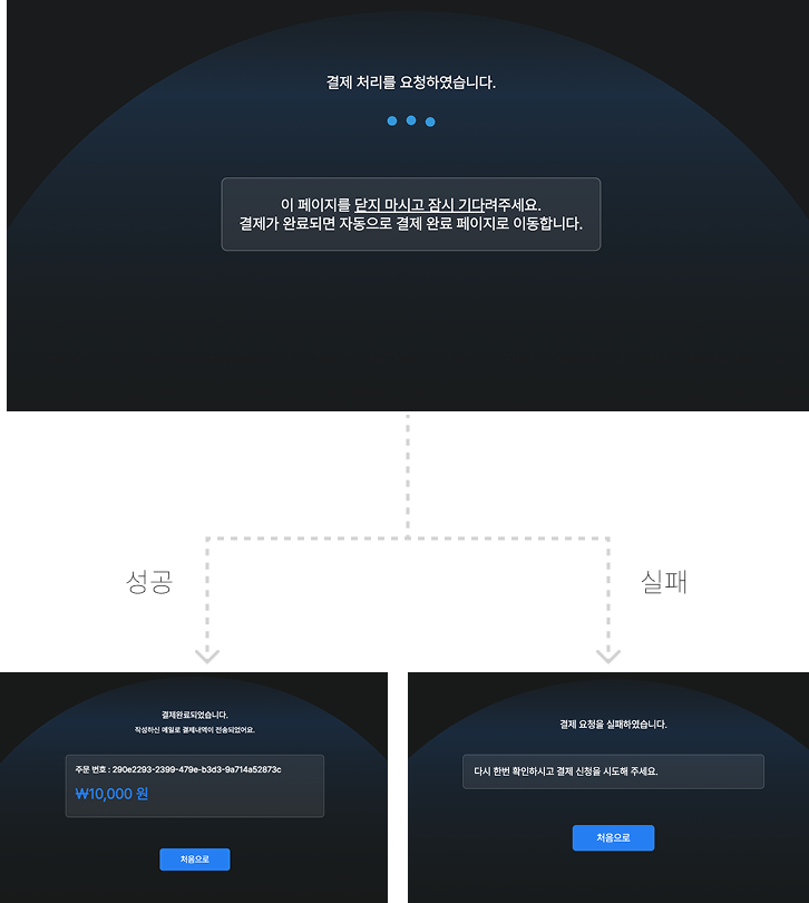 페이먼트 대기 화면